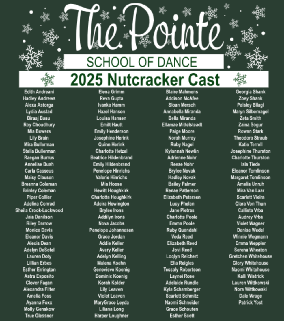 2025 Nutcracker Tee (Cast on back)