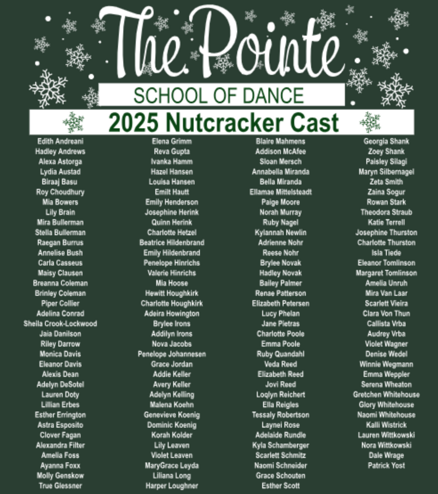 2025 Nutcracker Tee (Cast on back)